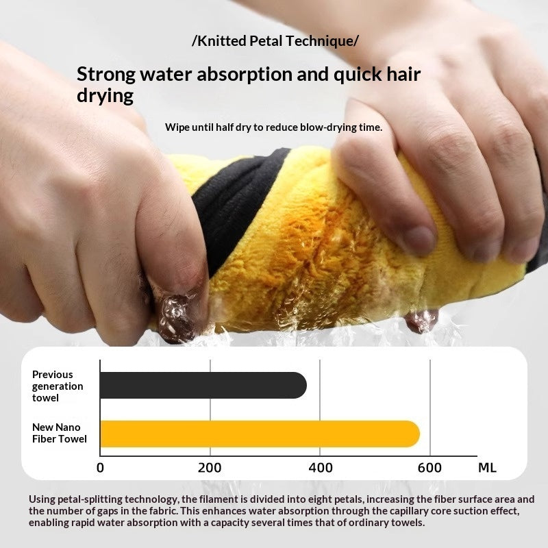 Super Absorbent Quick Dry Pet Bath Towel
